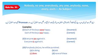 Use of Verb - Shorts 8