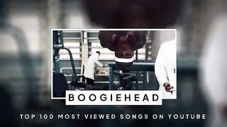 Motivation songs