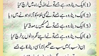 شرعی مسائل اور ان کا حل 121