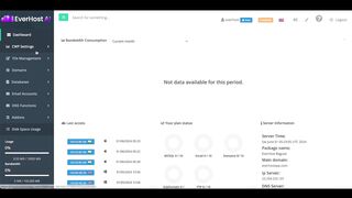 EverHost AI Review: AMD EPYC CPUs Technology-Based Hosting Platform