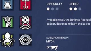 Cross-play shenanigans in Rainbow 6 Siege????_♂️ #rainbowsixsiege #r6 #crossplay #xbox #ps5