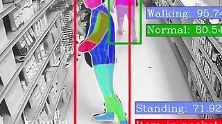 AI Surveillance: How Smart Cameras at Big K's Stores Instantly Spot and Report Theft