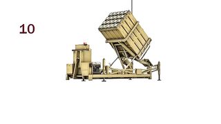 Top 10 Air Defense Systems 2024