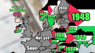 When did your country recognize Palestine