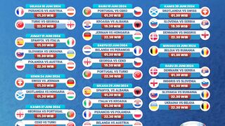 EURO 2024
