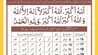 شرعی مسائل اور ان کا حل 151