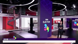 UK Election 2024_ The headlines #news #headline #uknews