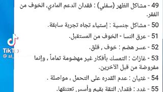 رساله 2