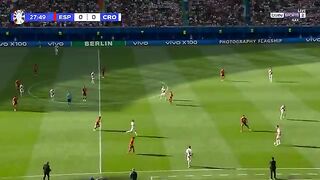 أهداف مباراة اسبانيا وكرواتيا
