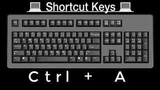 keyboard all shortcuts from cyrl+A to Z