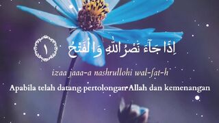 Quran Surah 47