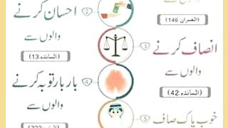 شرعی مسائل اور ان کا حل 191