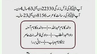 شرعی مسائل اور ان کا حل 194