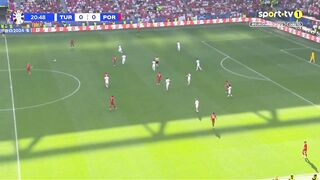 Turkey - Portugal  0:3 | 22. 06. 2024 | Euro 2024