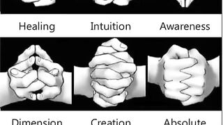 Signe et signification avec nos mains