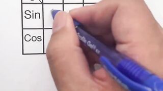 Astuces pour le tableau de la trigonométrie Ratios