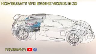 How the Bugatti Veyron W16 engine works in 3D ????