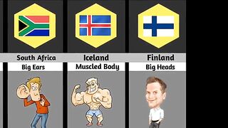 Common body features from different countries ❤️❤️
