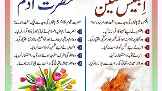 شرعی مسائل اور ان کا حل 226