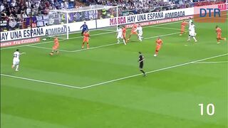 Cristiano Ronaldo TOP 10 Best Goals Ever in his Career● 2021 HD