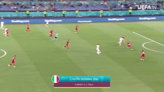euro 2020 all goals