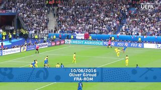euro 2016 all goals