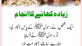 شرعی مسائل اور ان کا حل 250