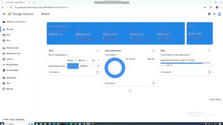 earning adsense