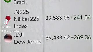 Market News 4