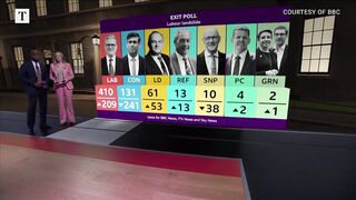 UK election_ key moments from a historic night.