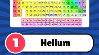 The First Element on the Periodic Table is ______? | Fun Science Quiz! ????????