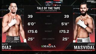 Nate Diaz vs. Jorge Masvidal 2 - HIGHLIGHTS  Boxing
