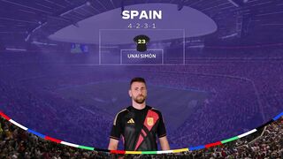 Spain - France  2:1 | 09. 07. 2024 | Euro 2024