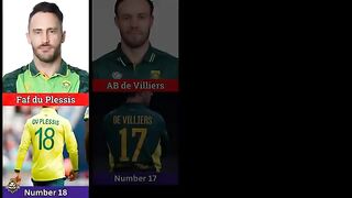 Jersay Number of famous cricketer