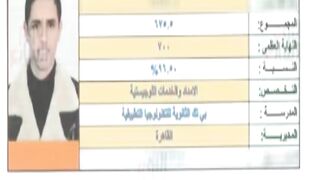 امتحانات الدبلومات