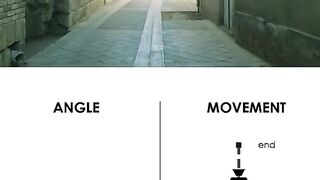 Shooting Tutorial