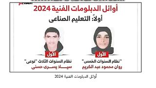 قائمة أوائل الدبلومات الفنية 2024 على مستوى الجمهورية.. إنفوجراف