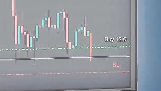 Forex trader praying