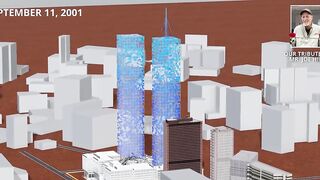 How did WTC 7 Collapse? | The Complete Physics