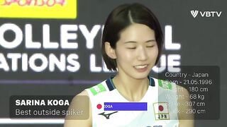 WOMEN'S VNL 2024 DREAM TEAM： THE ELITE SQUAD