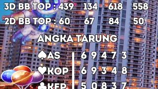 TOTOBERKAH : Prediksi Jitu Terbaru 2024 Florida Mid Dan Hadiah Togel Terbesar