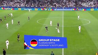 Watch all 117 goals scored at UEFA EURO 2024