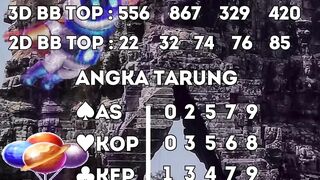 TOTOBERKAH : Prediksi Jitu Terbaru 2024 Cambodia Dan Hadiah Togel Terbesar