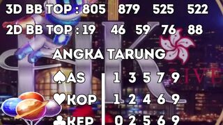 TOTOBERKAH : Prediksi Jitu Terbaru 2024 Hongkong Live Siang Dan Hadiah Togel Terbesar