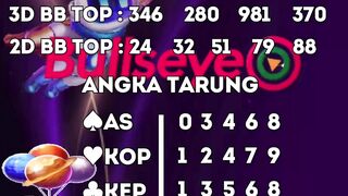 TOTOBERKAH : Prediksi Jitu Terbaru 2024 BULLSEYE Dan Hadiah Togel Terbesar