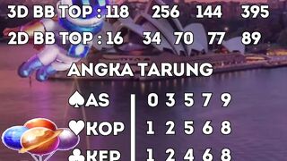 TOTOBERKAH : Prediksi Jitu Terbaru 2024 SYDNEY Dan Hadiah Togel Terbesar