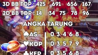 TOTOBERKAH : Prediksi Jitu Terbaru 2024 CHINA Dan Hadiah Togel Terbesar