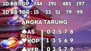 TOTOBERKAH : Prediksi Jitu Terbaru 2024 JAPANPOOLS Dan Hadiah Togel Terbesar