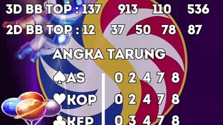 TOTOBERKAH : Prediksi Jitu Terbaru 2024 PCSO Dan Hadiah Togel Terbesar