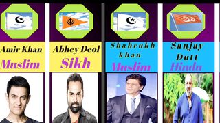 Religion of Famous Bollywood Actors/Comparison /#bollywoodactors